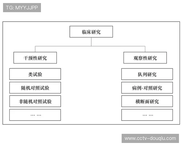 循证决策模式深化统筹实践,依托数据分析 循证决策模式深化统筹实践,依托数据分析